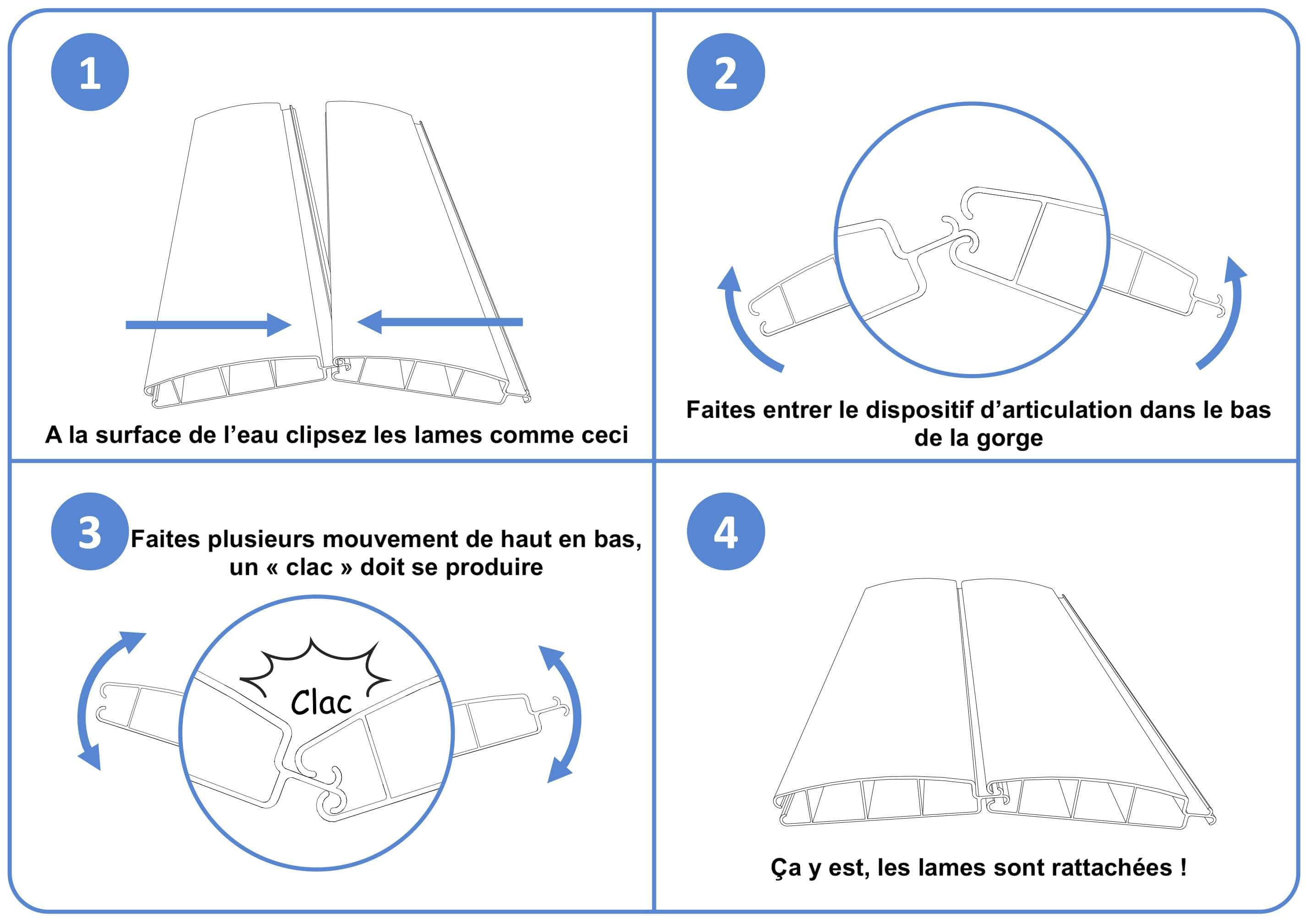 Clipsage lames de volet piscine